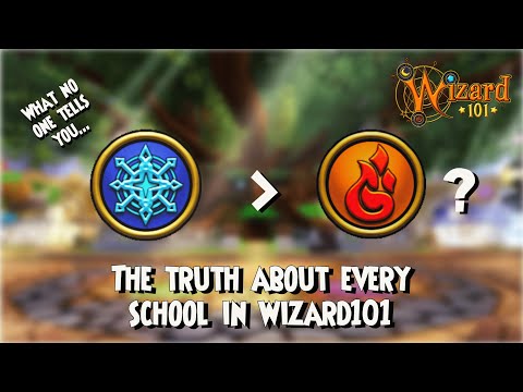 Wizard101: WHAT SCHOOL