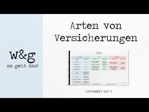 Video: Werden Inlays von der Versicherung gedeckt?