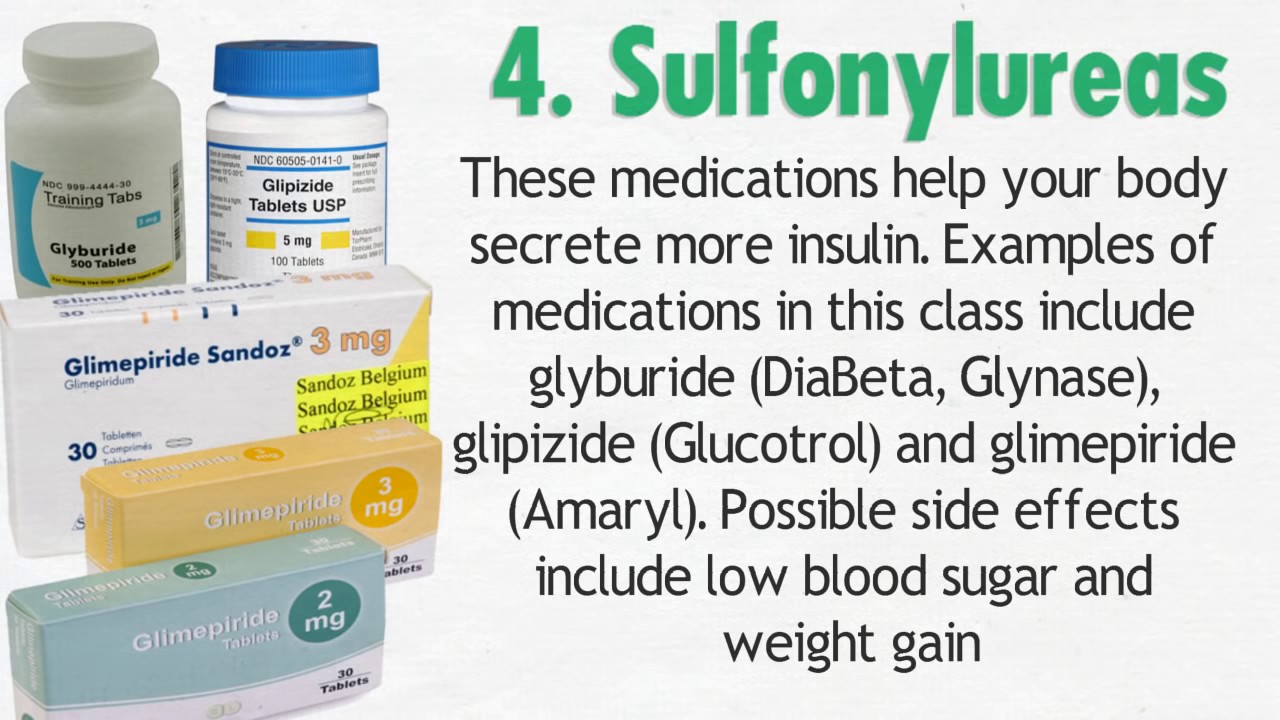 Best diabetes 2 medications