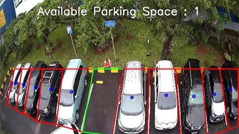 Automatic Parking Space Detection with YOLOv8 and Python