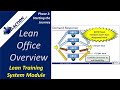 Lean Office Overview - Video #15 of 36. Lean Training System Module (Phase 3)