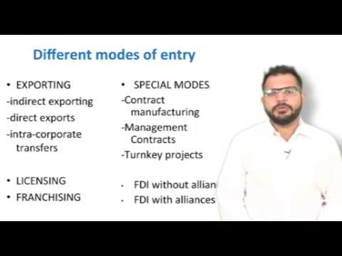 what is a mode of entry