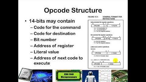 Introduction to PIC Program Memory and RAM