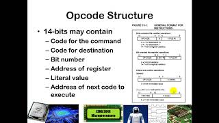 Introduction to PIC Program Memory and RAM