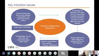 EACT LMA Webinar: Libor Transition & Reference Rate Reform 2020