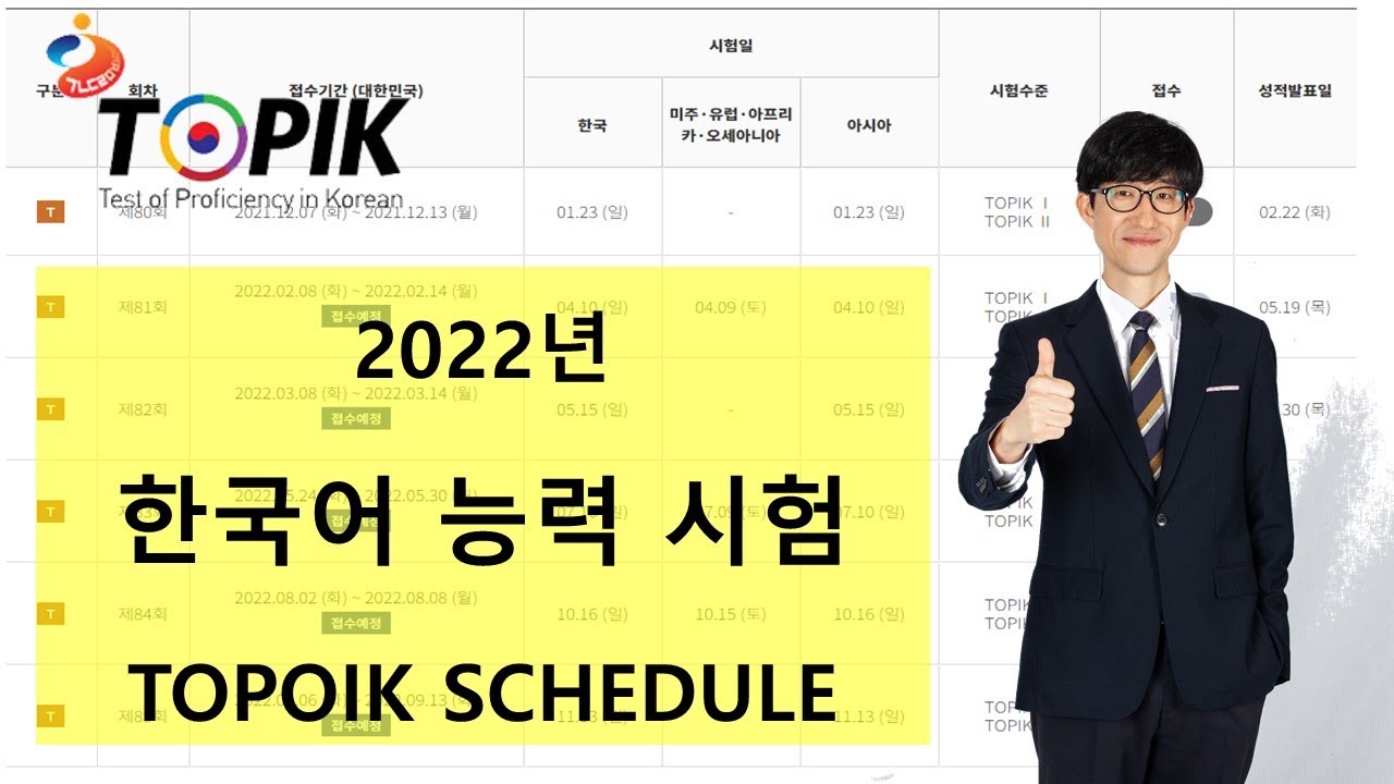 2022년 토픽 일정(TOPIK SCHEDULE)