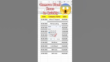 Remove Blank Rows in Excel | How to Remove Blank Rows  in Excel Quickly 😱|#exceltricks#RPTechGyan