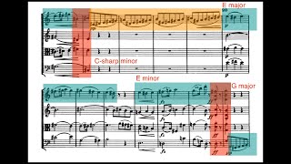 The Sublime Fantasia from Haydn’s Op. 76 No. 6 Quartet in E-flat (tonal meandering and fugue!)