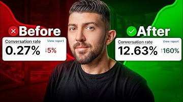 HIGH CONVERTING Product Page - Shopify Dropshipping Tutorial