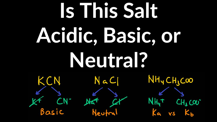 How do you know if an ion is acidic or basic?