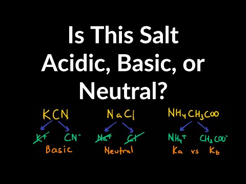 How to Determine if Salt is Acidic, Basic, or Neutral Example, Problem, Shortcut, Explained Question