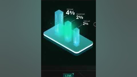 GC HYIP TEMPLATE 766 MOBILE VIEW