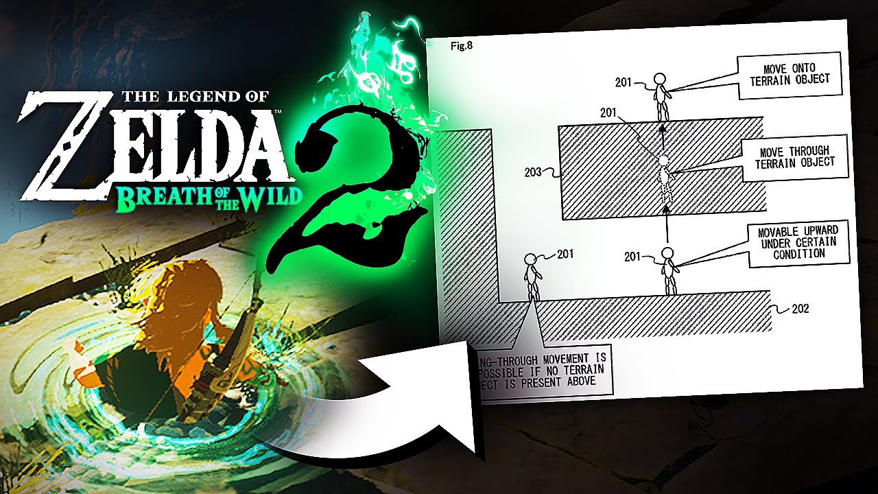 Nintendo Patents show Breath of the Wild 2 Mechanics & Abilities