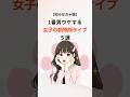 【知らなきゃ損】1番男ウケする女子の動物顔タイプ5選 #顔タイプ診断 #モテる女 #美人 #雑学 #豆知識