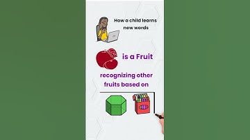 What is Semi-Supervised Learning and How Does It Work in AI?