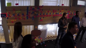 A day of Event Storming