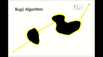 Bug1 Algorithm