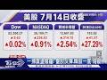 高通膨成過去式?Fed主席沃許擔保 美.韓.臺股齊聲紅盤｜TVBS新聞