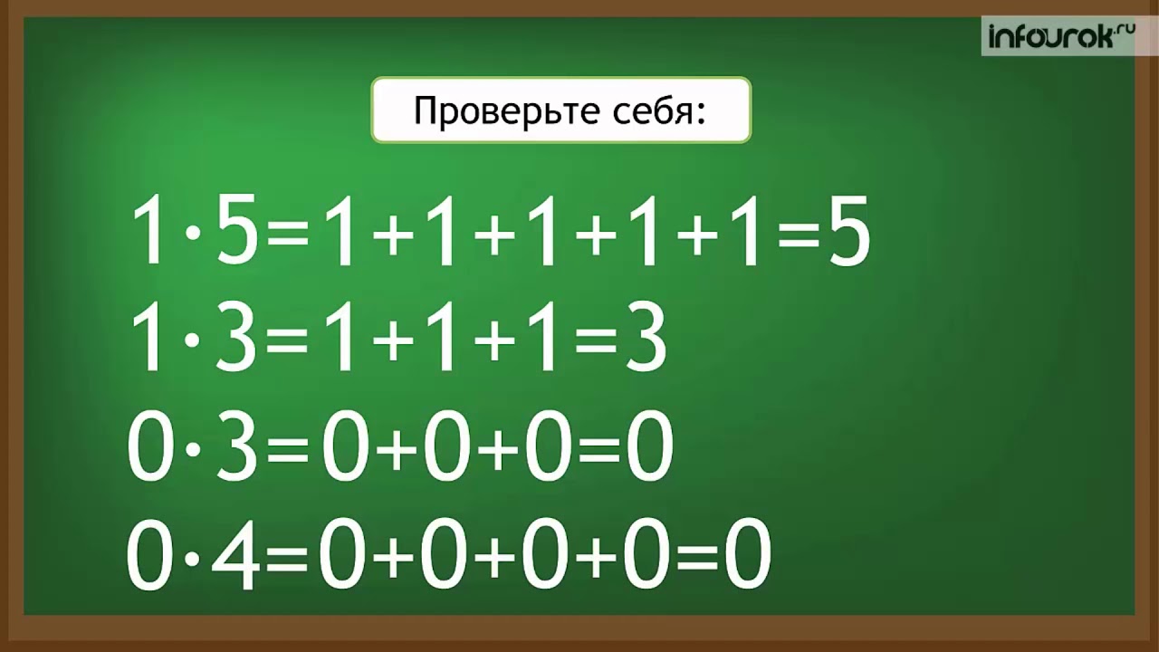 Умножение на 4 видео. Умножение на 0 и 1. Умножение нуля и единицы. Умножение на ноль и один. Умножение на 0 и 1 2 класс.