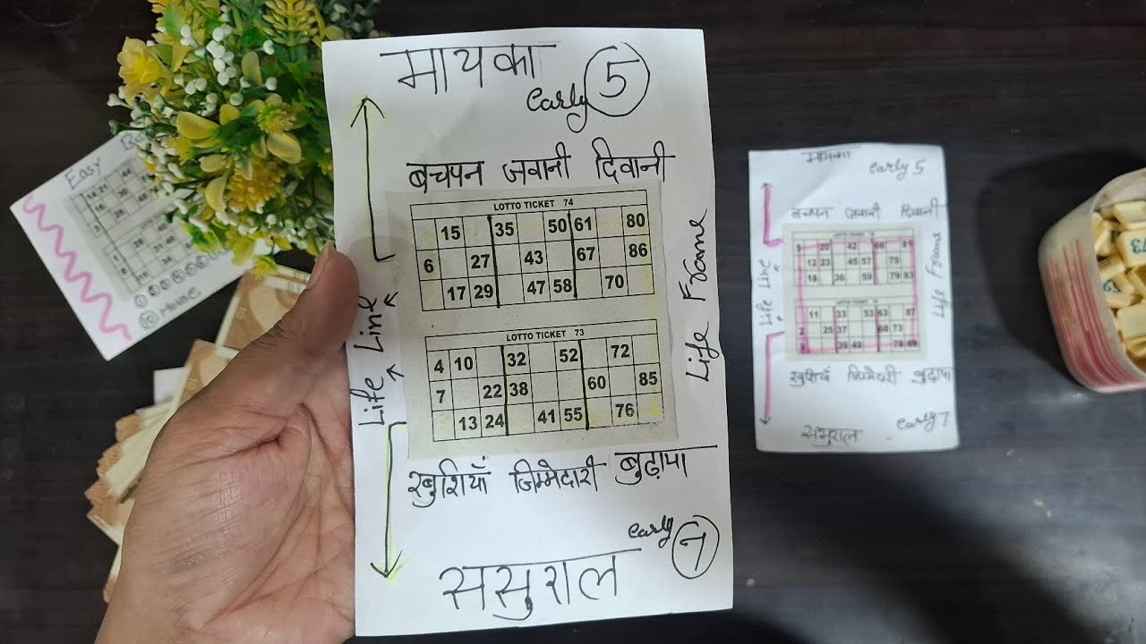 Kitty games  / tambola game for kitty party  / New kitty party tambola game/Amazing fun tambola game