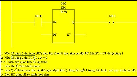 [Học Lập Trình PLC Theo Chủ Đề] Part#2.7 Timer TON Và Ứng Dụng Timer PLC S7-1200/1500 TIA Portal