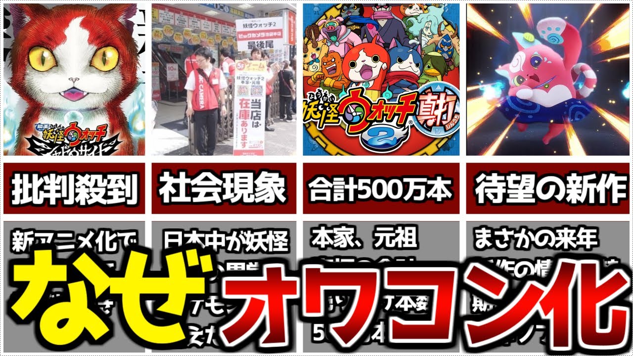 活動歴および当時の関連ビジュアル記録
