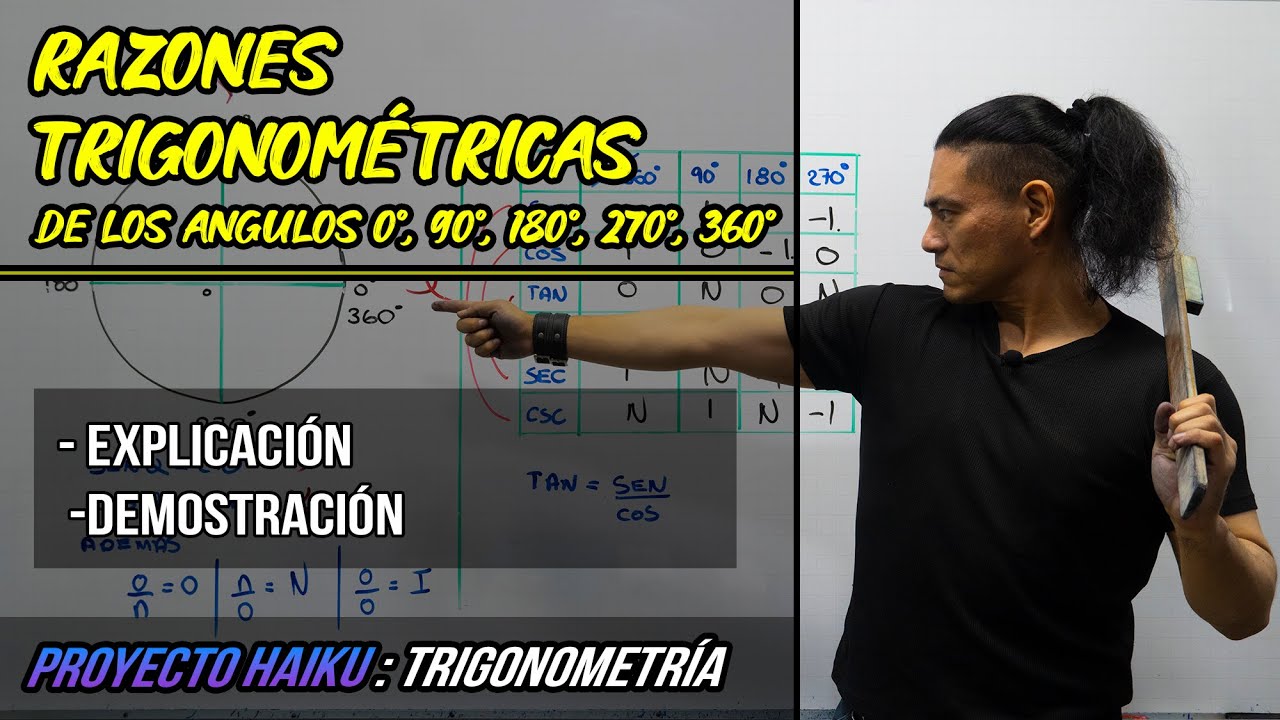 TRIGONOMETRÍA | RAZONES TRIGONOMÉTRICAS DE: 0° , 90° , 180° , 270° , 360°