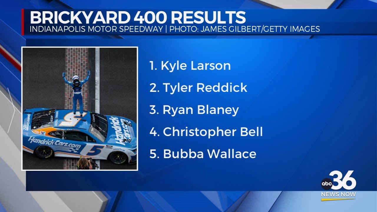 Motorsports Monday Brickyard 400 and local races