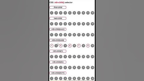 CSS :nth-child() selector #css3 #nthchild #pseudoclass