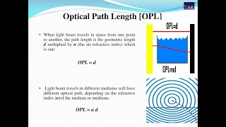 Difference between optical path length and  geometrical path length