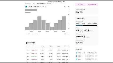 Haust token live on Uniswap !