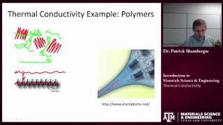 Thermal Conductivity {Texas A&M: Intro to Materials}