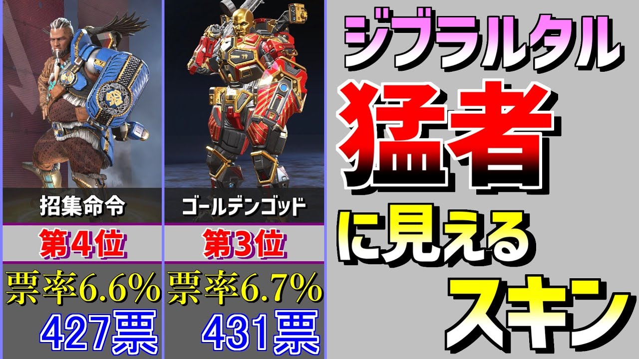 ジブラルタルがつけていたら猛者に見えるスキンランキング Apex Legends Youtube