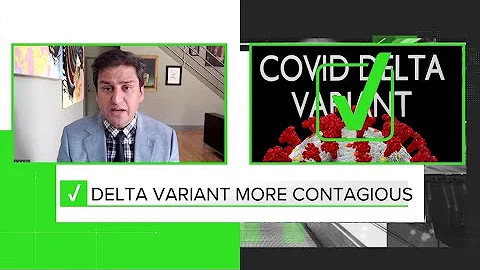 VERIFY: Separating fact from fiction with the Delta variant