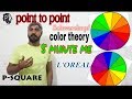 Schwarzkopf Colour Theory || Advance colour Theory || P Square