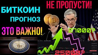 Биткоин прогнгоз. Ждать ли роста после заседания ФРС США ?