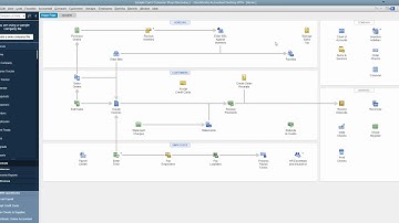 QUICKBOOKS FINANCIAL: CUSTOMER PAYMENT TRANSACTION HISTORY REPORT