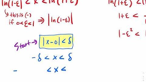 1.2.7 Proving the Limit of An Exponential Function (Epsilon - Delta Definition of A Limit)