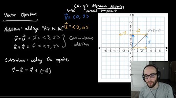 Precalculus B 9.4 Intro to Vectors & Vector Operations