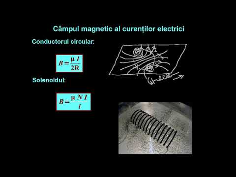 Video: Care este diferența dintre forțele electrice și forțele magnetice?
