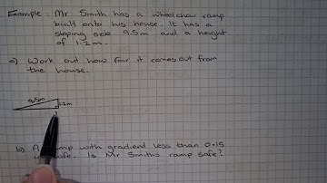 National 5 Apps - Gradient and pythagoras