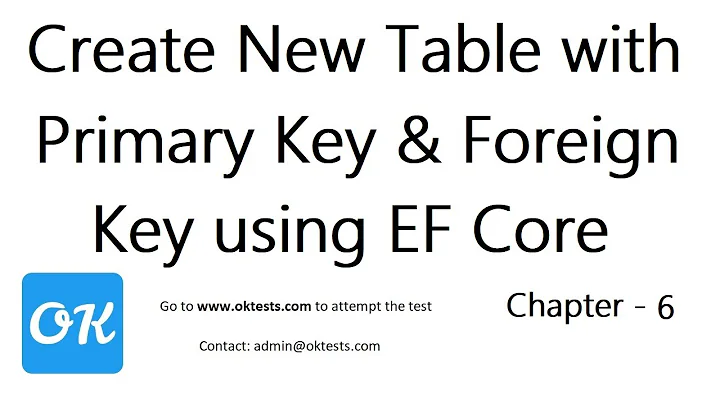 Chapter 6 - Create Table in SQL with Foreign Key using Entity Framework Code First in .NET Core API