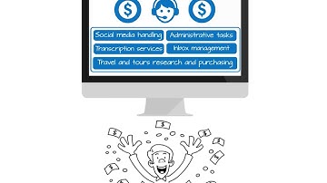 5 Top Tasks for your Virtual Assistant