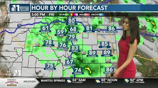 Few storms Friday, warm too