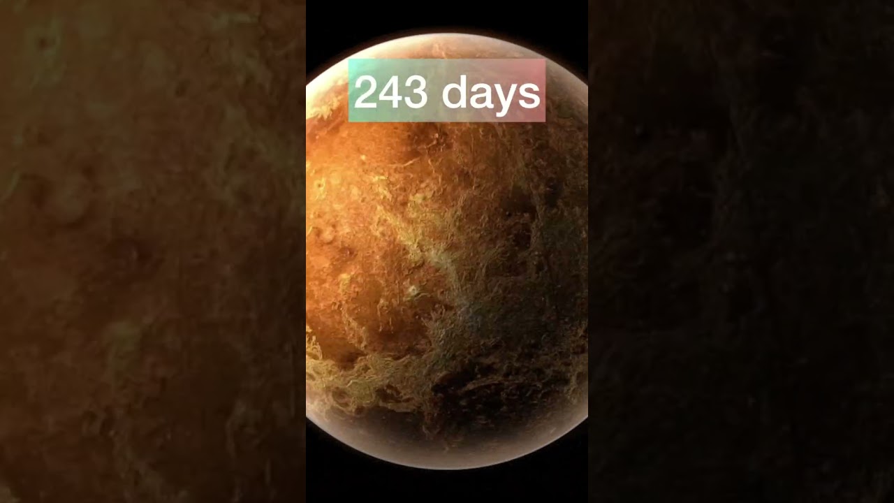 The days of the planets 