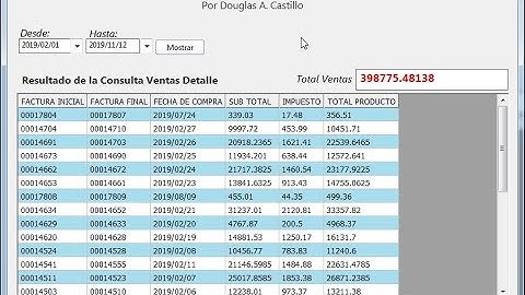SQLite usando SUM() por Douglas A  Castillo