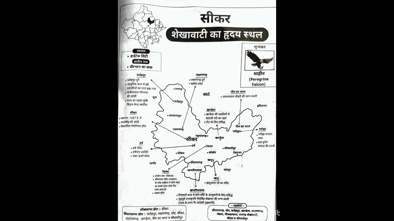 सीकर जिला दर्शन 