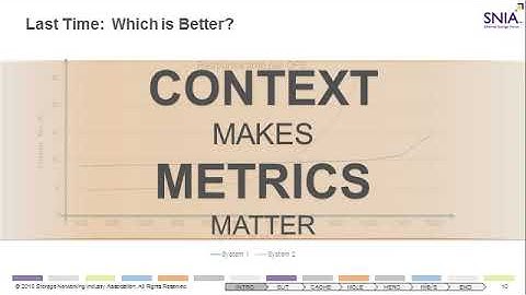 Storage Performance Benchmarking: Part 2 - System Under Test