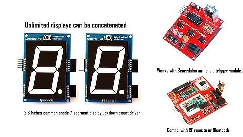 74LS192 based up and down counter module for 2.3 inch seven segment display