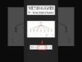 Meshuggah analysis 1  meshuggah rhythm musicanalysis